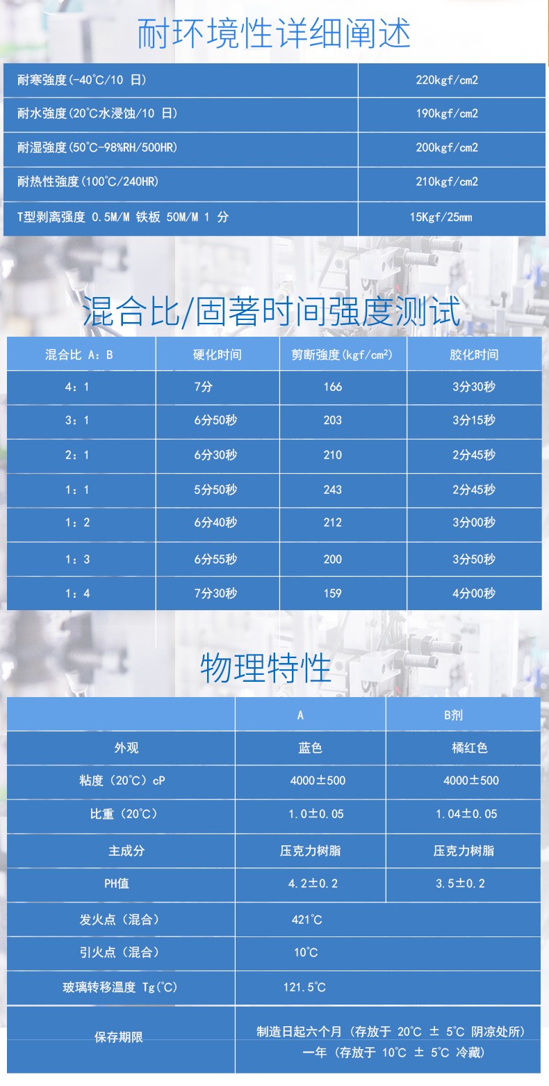 圖片關鍵詞